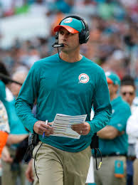 gase stoic